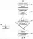 Fig. 05 - SYSTEMS, METHODS, AND ARTICLES OF MANUFACTURE FOR PROVIDING FREQUENTLY PURCHASED ITEM RELOCATION INFORMATION TO CUSTOMERS