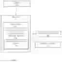Fig. 05 - Frictionless inquiry processing