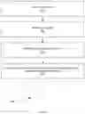 Fig. 03 - METHOD AND SYSTEM OF EARLY SETTLEMENT CAPPING PROCESS