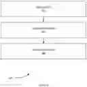 Fig. 05 - METHOD AND SYSTEM OF EARLY SETTLEMENT CAPPING PROCESS