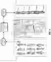 Fig. 02 - Systems and methods for matching autonomous transportation provider vehicles and transportation requests in transportation management systems