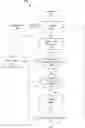 Fig. 01 - MANAGEMENT OF VEHICLE AND HIRED DRIVER