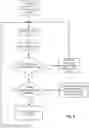 Fig. 06 - Methods and arrangements for configuring industrial inspection systems