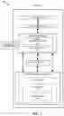 Fig. 02 - METHODS AND APPARATUS FOR IMPROVING GPU PIPELINE UTILIZATION
