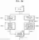 Fig. 08 - Method and apparatus for processing hologram image data