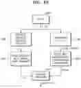Fig. 09 - Method and apparatus for processing hologram image data