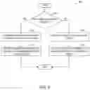 Fig. 06 - Systems and methods for background noise reduction in magnetic resonance images