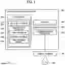 Fig. 02 - Image data generating apparatus generating image data for inspecting external appearance of product