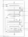 Fig. 01 - METHOD FOR SHEET INSPECTION INCLUDING BRIGHTNESS ADAPTATION