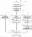 Fig. 01 - Personalized stylized avatars