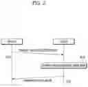 Fig. 03 - In-vehicle avatar processing apparatus and method of controlling the same