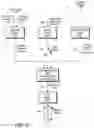 Fig. 03 - Distributed processing in computer generated reality system
