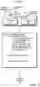 Fig. 04 - Distributed processing in computer generated reality system