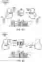 Fig. 10 - Distributed processing in computer generated reality system