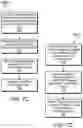 Fig. 12 - Distributed processing in computer generated reality system