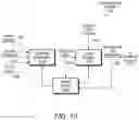 Fig. 15 - Distributed processing in computer generated reality system