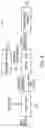 Fig. 04 - Decoupled Shading Pipeline