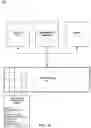 Fig. 03 - Vehicle data sharing with interested parties