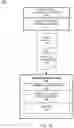 Fig. 07 - Vehicle data sharing with interested parties