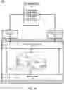 Fig. 16 - Vehicle data sharing with interested parties