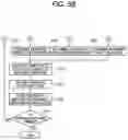 Fig. 07 - Vehicle and video image output device