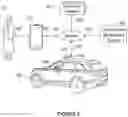 Fig. 08 - Approaches for managing vehicles