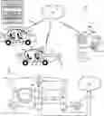 Fig. 01 - Safety for vehicle users