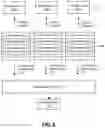 Fig. 09 - AUXILIARY DATA MANAGEMENT SYSTEM THAT PERFORMS VERIFICATION OPERATIONS FOR AGE-RESTRICTED INTERACTIONS WITH AN ESTABLISHMENT