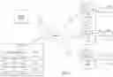 Fig. 02 - Lottery transaction processing system