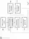 Fig. 08 - Interactive gaming system and method of utilizing the same