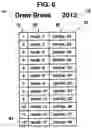 Fig. 08 - Gaming system, gaming device, and method for providing a sports-based card game