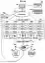 Fig. 20 - Gaming system, gaming device, and method for providing a sports-based card game