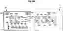 Fig. 28 - Gaming system, gaming device, and method for providing a sports-based card game