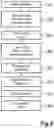 Fig. 08 - Encoding/decoding apparatuses and methods for encoding/decoding vibrotactile signals
