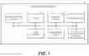Fig. 02 - Systems and methods for detecting a medical emergency event