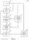 Fig. 07 - Patient care system