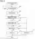 Fig. 07 - Server and non-transitory recording medium storing program