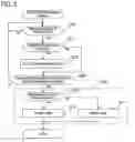 Fig. 08 - Server and non-transitory recording medium storing program