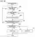 Fig. 09 - Server and non-transitory recording medium storing program