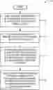 Fig. 01 - Proximity detection in assembly environments having machinery