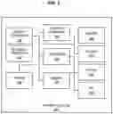 Fig. 04 - Proximity detection in assembly environments having machinery