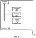 Fig. 03 - ALARM SYSTEM SUPERVISORY BY ZONE