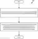 Fig. 01 - Vehicular knowledge distribution system