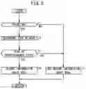 Fig. 06 - INFORMATION ACQUISITION APPARATUS