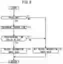 Fig. 07 - INFORMATION ACQUISITION APPARATUS