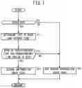 Fig. 08 - INFORMATION ACQUISITION APPARATUS