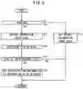 Fig. 09 - INFORMATION ACQUISITION APPARATUS