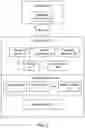 Fig. 03 - Verifying identity of an emergency vehicle during operation