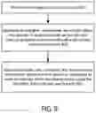 Fig. 11 - Verifying identity of an emergency vehicle during operation