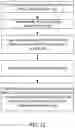 Fig. 15 - Verifying identity of an emergency vehicle during operation